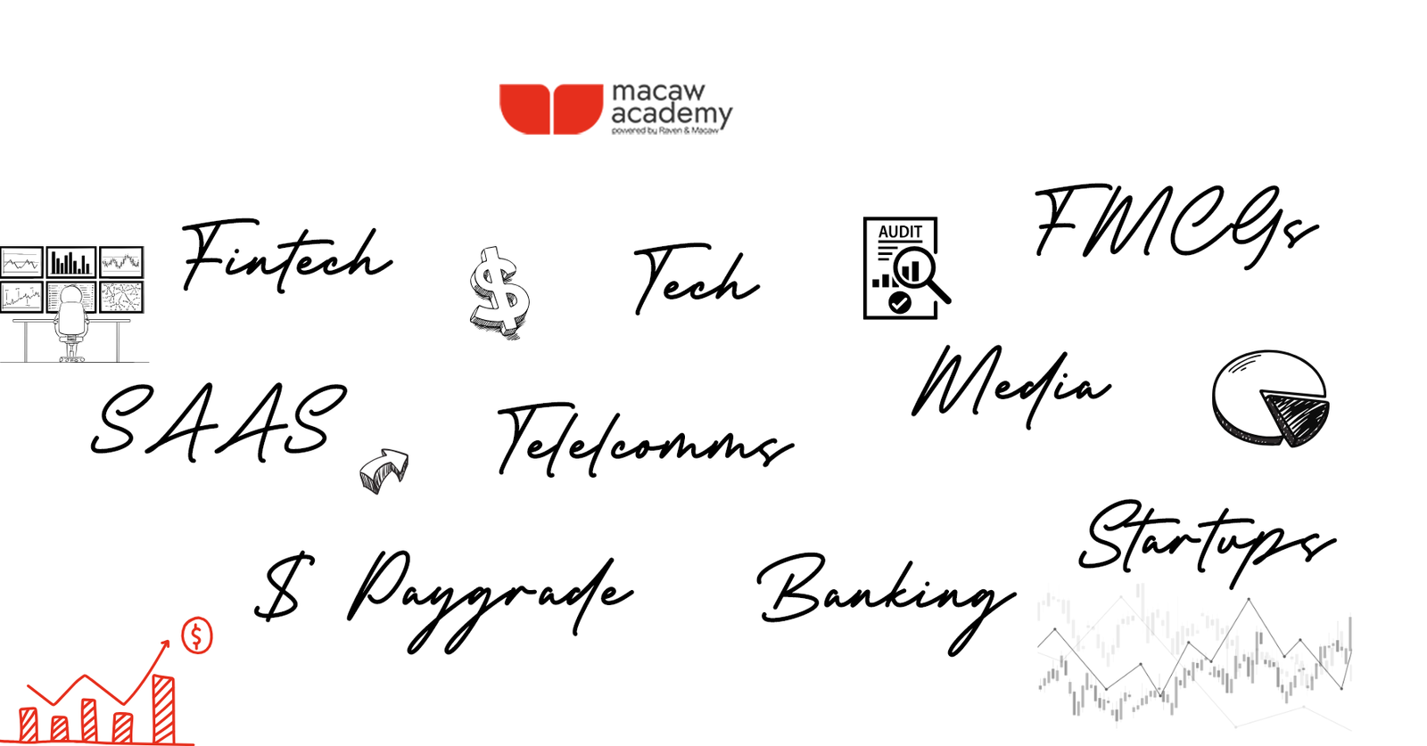 Image shows names of places that a content marketer can work. 